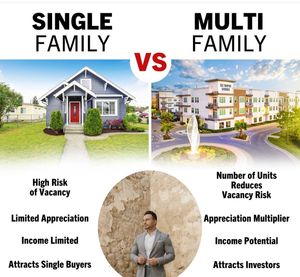 Image post by @varindercarealtor on Instagram