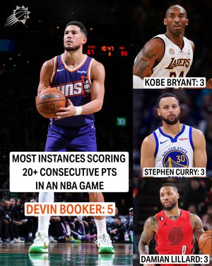 Image post by @suns on Instagram
