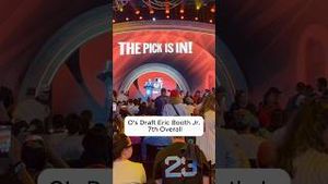 Video post by @gamechangersports on YouTube