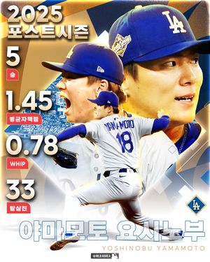 Image post by @mlb.korea on Instagram