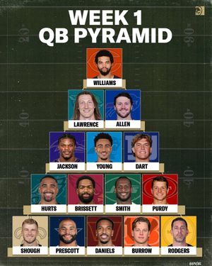 Image post by @BetMGM on Twitter