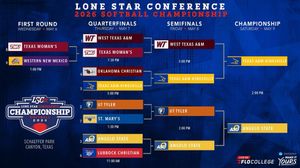 Image post by @lonestarconf on Instagram