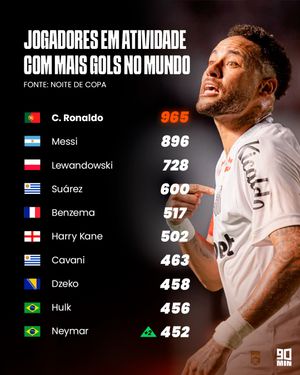 Image post by @90minbrasil on Instagram