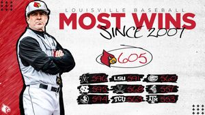 Image post by @LouisvilleBSB on Twitter/X