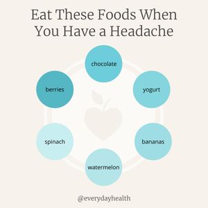 Image post by @everydayhealth on Instagram