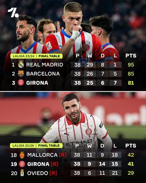 Video post by @onefootball on TikTok