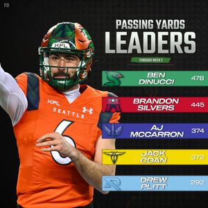 Image post by @fboutsiders on Twitter