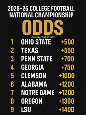 Image post by @undrafted.sports on Instagram