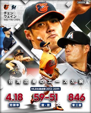 Image post by @mlbjapan on Instagram