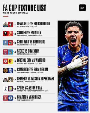 Image post by @sportingnewsuk on Facebook