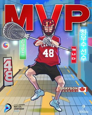 Image post by @worldlacrosse on Instagram