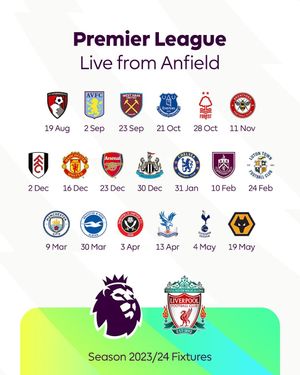 Image post by @premierleague on Instagram