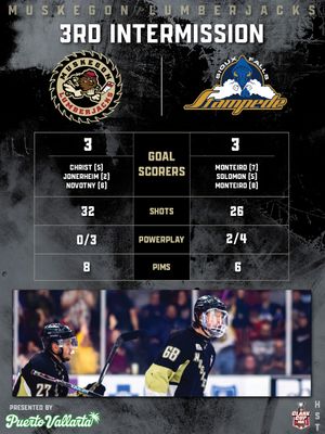 Image post by @muskegonjacks on Instagram