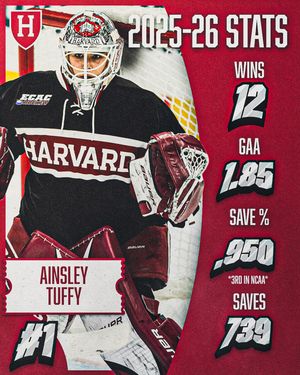 Image post by @harvardwhockey on Instagram