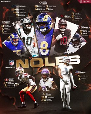 Image post by @fsufootball on Instagram