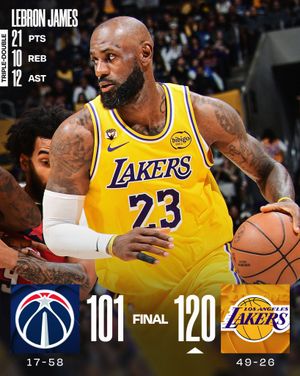 Image post by @nbaindia on Instagram