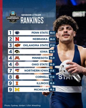 Image post by @usawrestling on Instagram