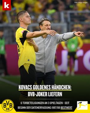 Image post by @kicker on Instagram