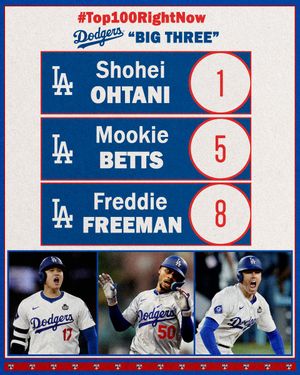 Image post by @mlbnetwork on Instagram