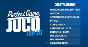 Image post by @Perfectgameusa on Facebook