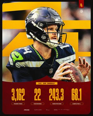 Image post by @uscfb on Instagram