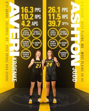 Image post by @mizzouwbb on Instagram