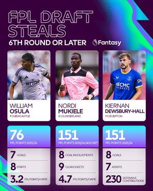 Image post by @plinusa on Instagram