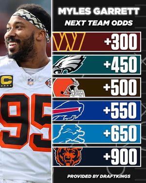 Image post by @nbcsportsbet on Instagram