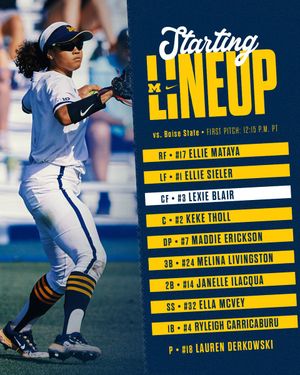 Image post by @umichsoftball on Twitter