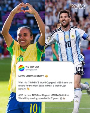 Image post by @thegistusa on Instagram