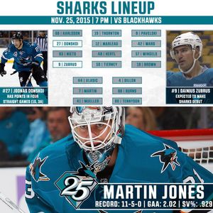 Image post by @sanjosesharks on Instagram