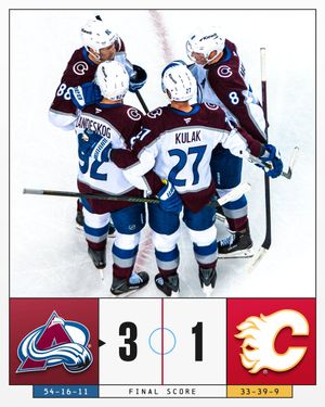 Image post by @NHL on Twitter