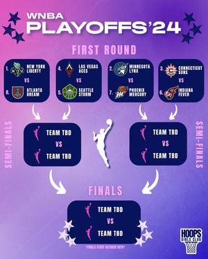 Image post by @hoopsgirlsclub on Instagram