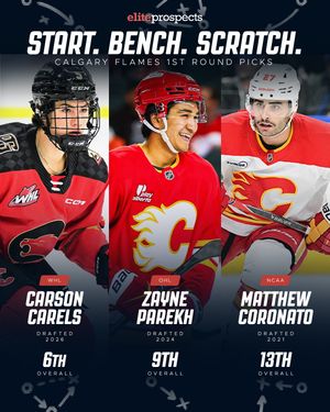 Image post by @eliteprospectshockey on Instagram