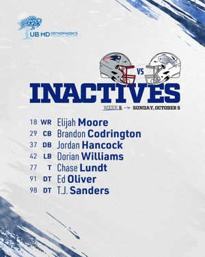 Image post by @BuffaloBills on Twitter