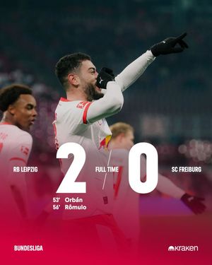 Image post by @rbleipzig on Instagram