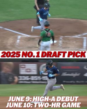 Image post by @mlbpipeline on Instagram