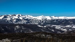 Image post by @breckenridgemtn on Instagram