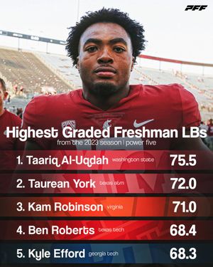 Image post by @PFF_College on Twitter
