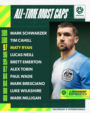Image post by @socceroos on Instagram