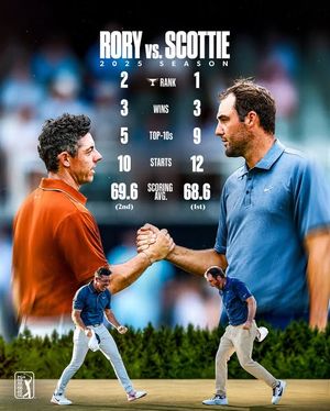 Image post by @pgatour on Instagram