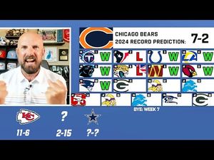 Video post by @NFL on YouTube