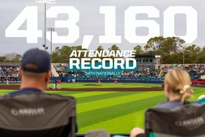 Image post by @UNCWBaseball on Twitter