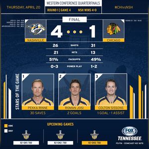 Image post by @predsnhl on Instagram