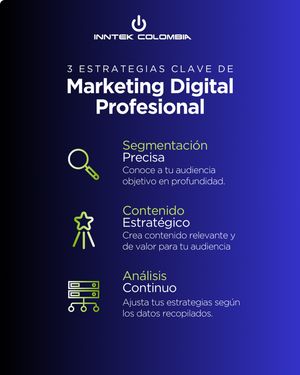 Image post by @inntekcolombia on Instagram