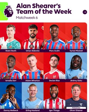 Image post by @premierleague on Instagram