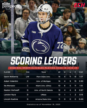 Image post by @eliteprospectshockey on Instagram