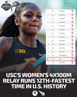 Image post by @dyestat on Instagram