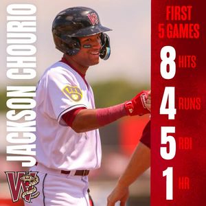 Image post by @WisconsinTimberRattlers on Facebook