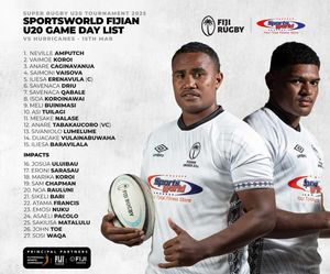 Image post by @fijirugbyunion on Instagram